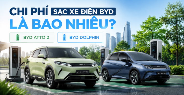 Chi phí sạc xe điện BYD Atto 2 & Dolphin tại Bắc Giang: Chỉ từ 459 Đồng/Km
